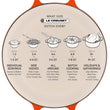 Load image into Gallery viewer, Le Creuset 7.25 qt. Signature Round French Oven
